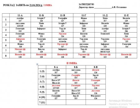 Розклад навчальних занять на 21.04.2026 року