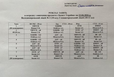 Розклад навчальних занять на 23.04.2026 року