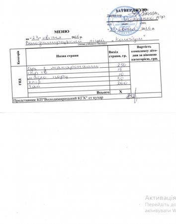 Меню на 23.04.2026 року