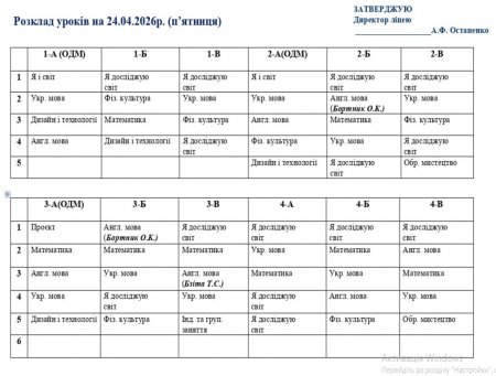 Розклад навчальних занять на 24.04.2026 року