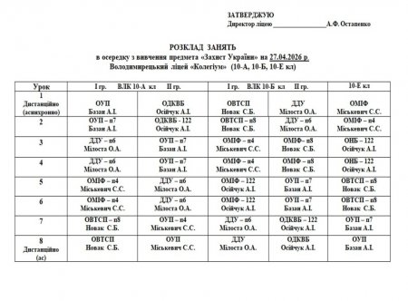 Розклад навчальних занять на 27.04.2026 року