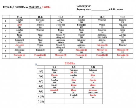 Розклад навчальних занять на 27.04.2026 року