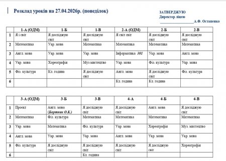 Розклад навчальних занять на 27.04.2026 року