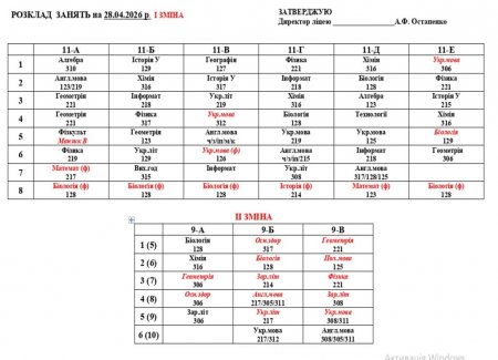 Розклад навчальних занять на 28.04.2026 року
