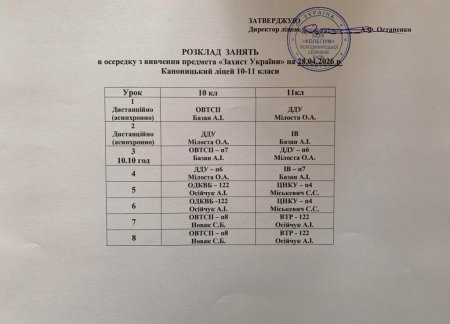 Розклад навчальних занять на 28.04.2026 року