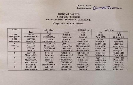 Розклад навчальних занять на 29.04.2026 року