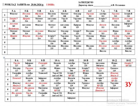 Розклад навчальних занять на 29.04.2026 року