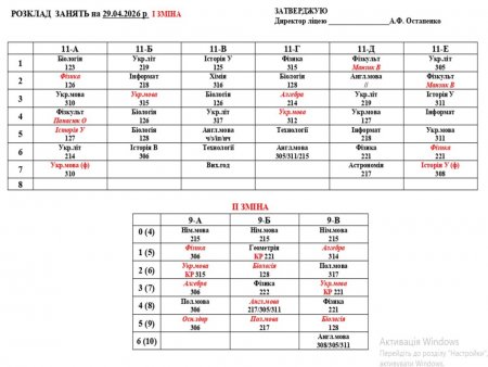 Розклад навчальних занять на 29.04.2026 року
