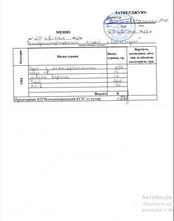 Меню на 29.04.2026 року