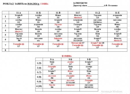 Розклад навчальних занят на 30.04.2026 року