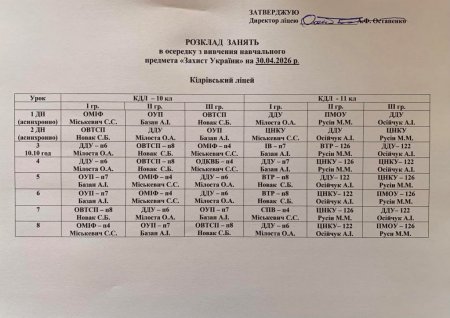 Розклад навчальних занят на 30.04.2026 року