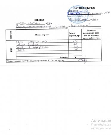 Меню на 30.04.2026 року