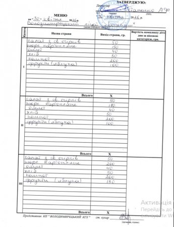 Меню на 30.04.2026 року