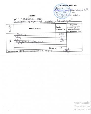 Меню на 01.05.2026 року