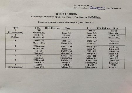 Розклад навчальних занять на 04.05.2026 року