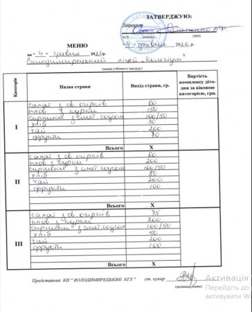 Меню на 04.05.2026 року