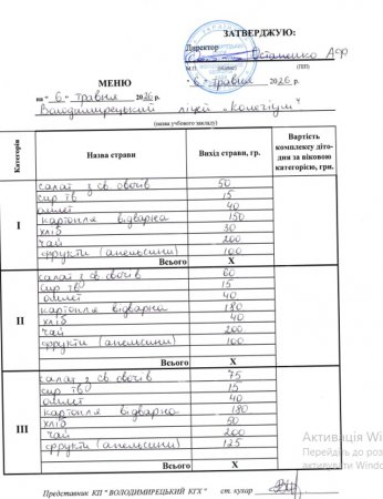 Меню на 06.05.2026