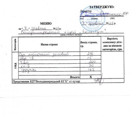 Меню на 07.05 26