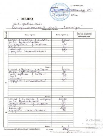 Меню на 07.05 26