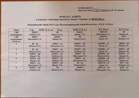 Розклад навчальних занять на 08.05.2026 року