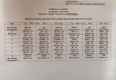 розклад навчальних занять на 07.05.26