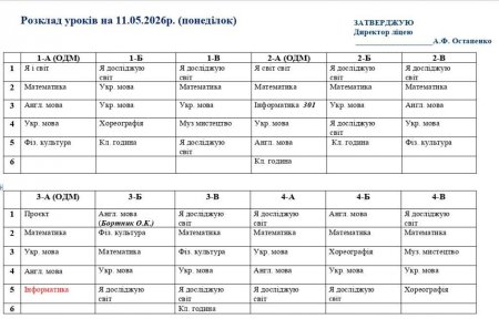 Розклад навчальних занять  на 11.05.2026
