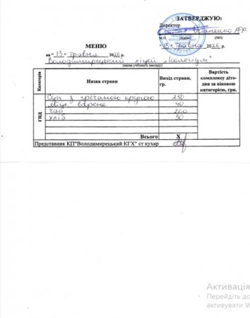 Меню на 13.05.2026 року