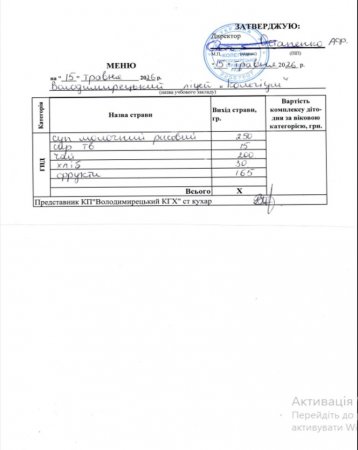 Меню на 15.05.2026 року