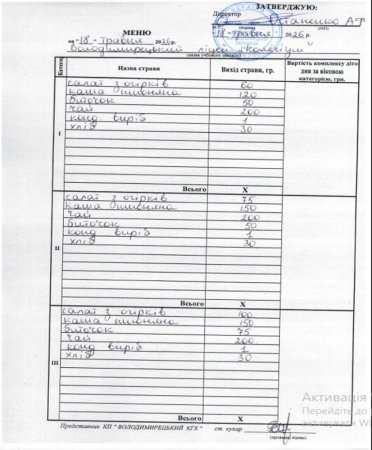 Меню на 18.05.2026 року