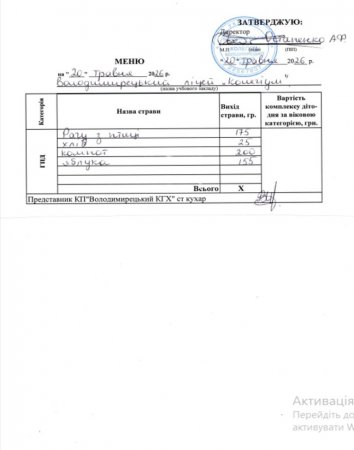 Меню на 20.05.2026 року