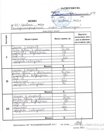 Меню на 21.05.2026 року