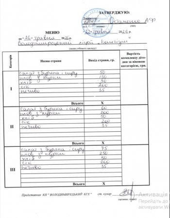меню на 22.05.2026 року