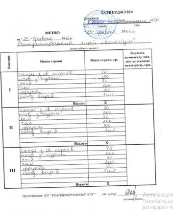 Мень на 25.05.2026 року
