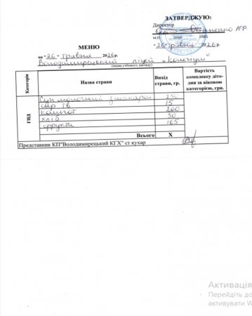 Меню на 26.05.2026 року