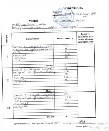 Меню на 26.05.2026 року