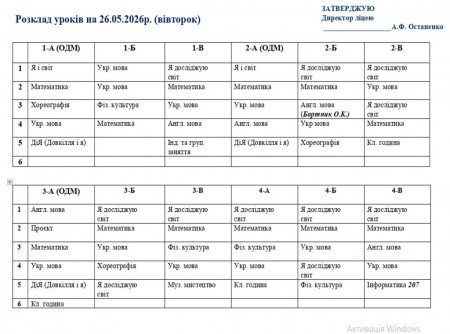 Розклад навчальних занять на 26.05.2026 року