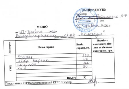 Меню на 27.05.2026