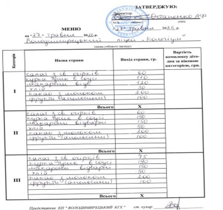 Меню на 27.05.2026