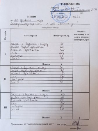 Меню на 28.05.2026