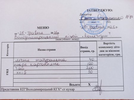 Меню на 28.05.2026