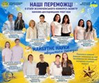 Визнання на обласному рівні