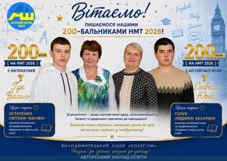 Нарешті дочекалися офіційних результатів НМТ-2026!