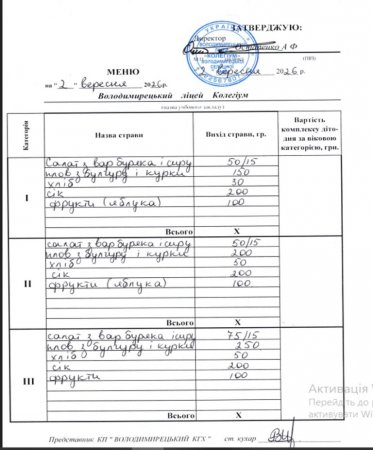 Меню на 02.09.2026 р.