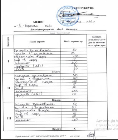 Меню на 03.09.2026 р.
