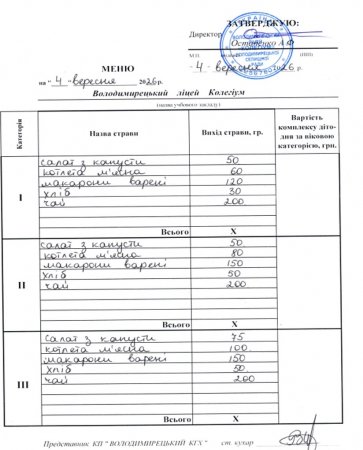 Меню на 04.09.2026 року