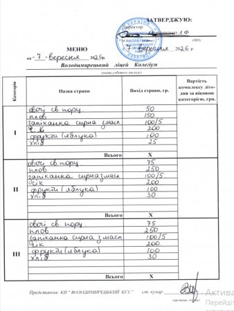 Меню на 07.09.2026 року