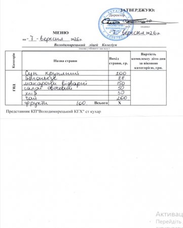 Меню на 07.09.2026 року