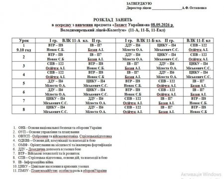 Розклад навчальних занять на 08.09.2026 року