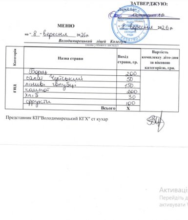 меню на 08.09.2026 року