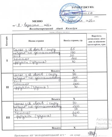 меню на 08.09.2026 року